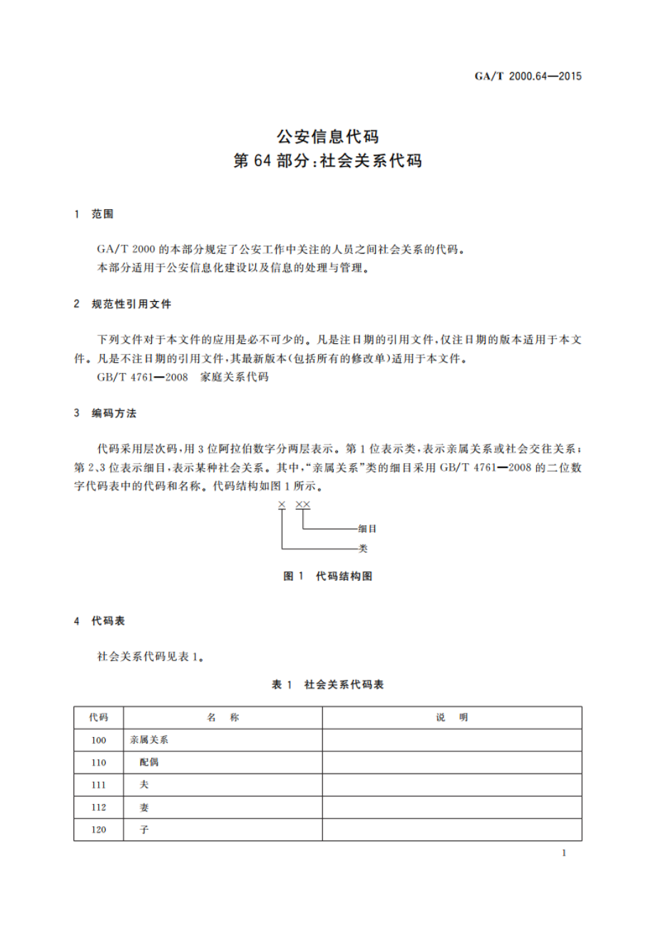 公安信息代码 第64部分：社会关系代码 GAT 2000.64-2015.pdf_第3页