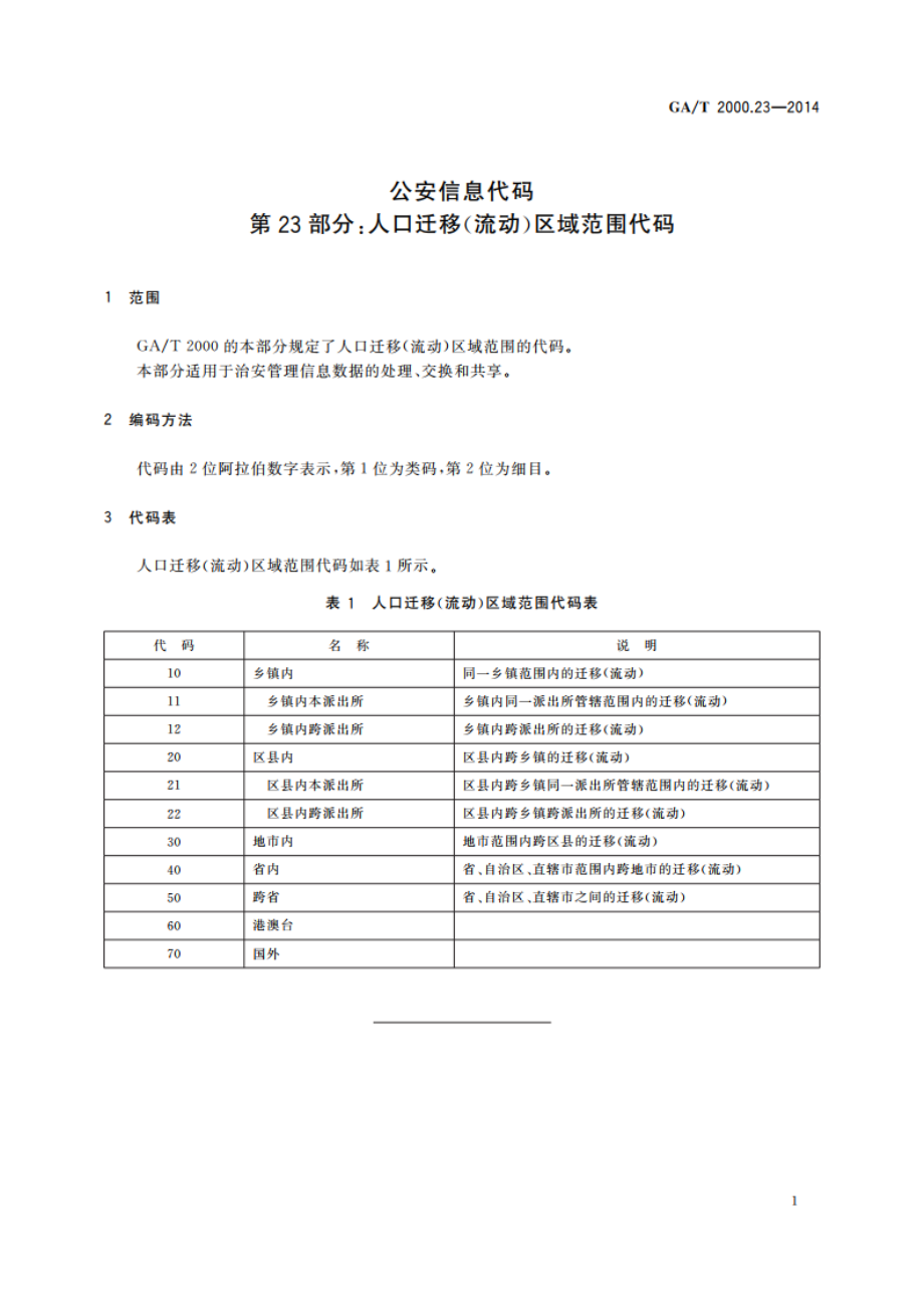 公安信息代码 第23部分：人口迁移(流动)区域范围代码 GAT 2000.23-2014.pdf_第3页