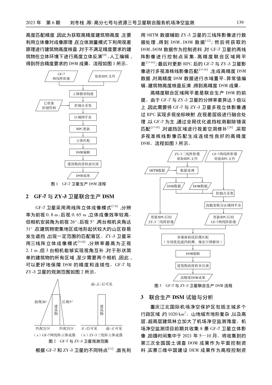 高分七号与资源三号卫星联合服务机场净空监测_刘冬枝.pdf_第2页