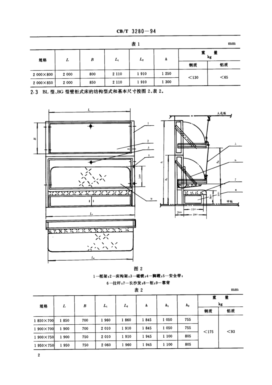 壁柜式床 CBT 3280-1994.pdf_第3页