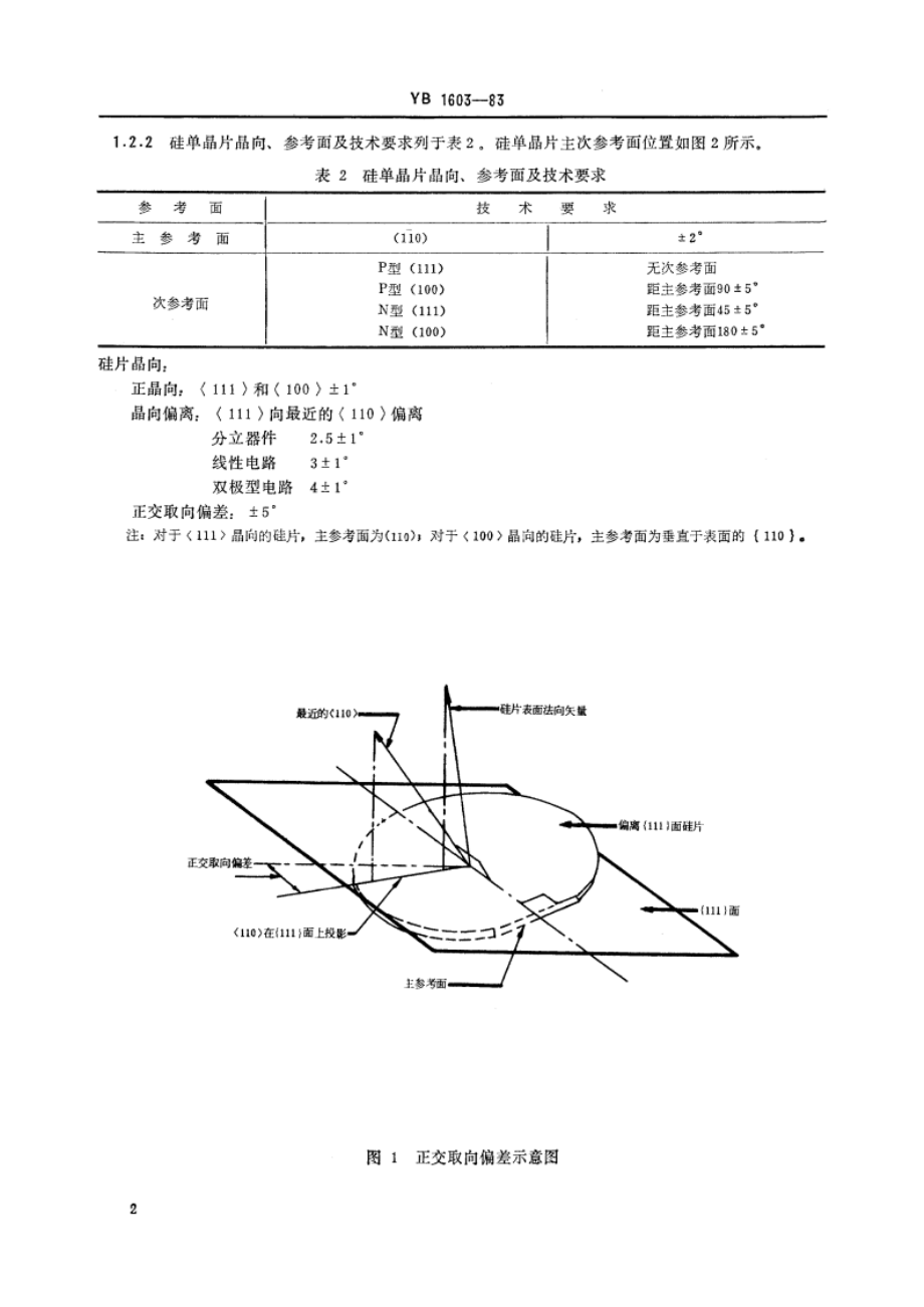 硅单晶切割片和研磨片 YB 1603-1983.pdf_第3页