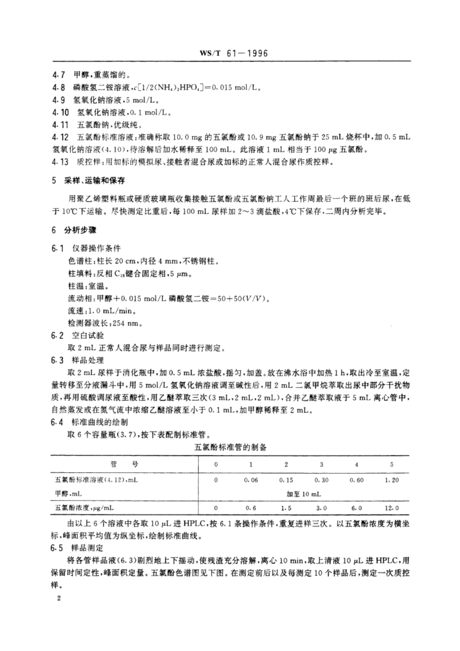 尿中五氯酚的高效液相色谱测定方法 WST 61-1996.pdf_第3页