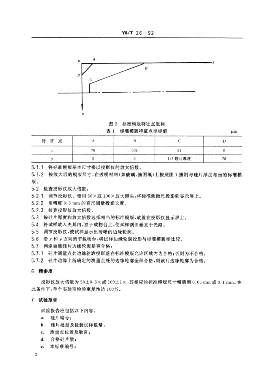 硅片边缘轮廓检验方法 YST 26-1992.pdf_第3页