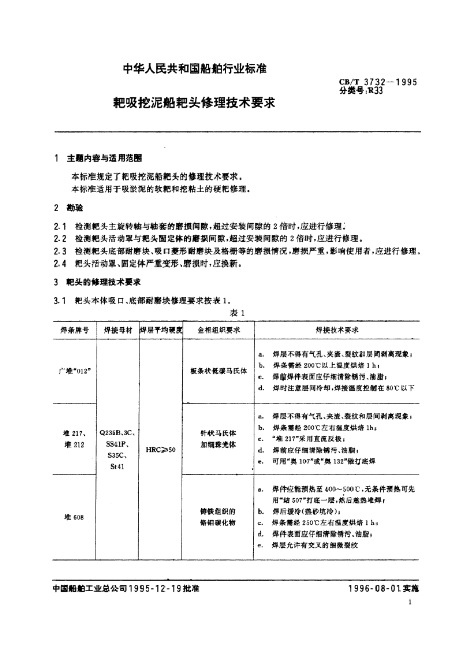 耙吸挖泥船耙头修理技术要求 CBT 3732-1995.pdf_第2页