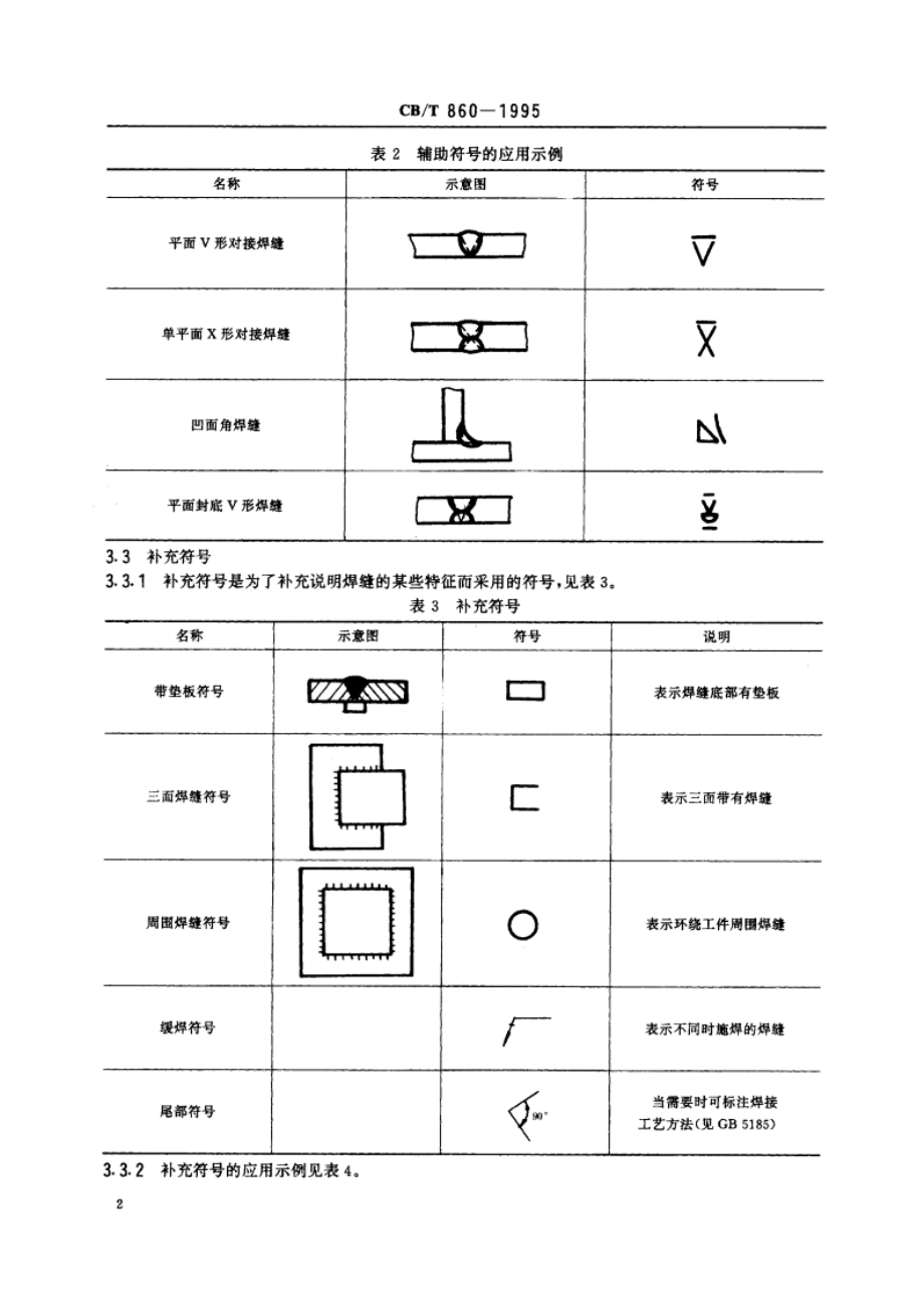 船舶焊缝符号 CBT 860-1995.pdf_第3页