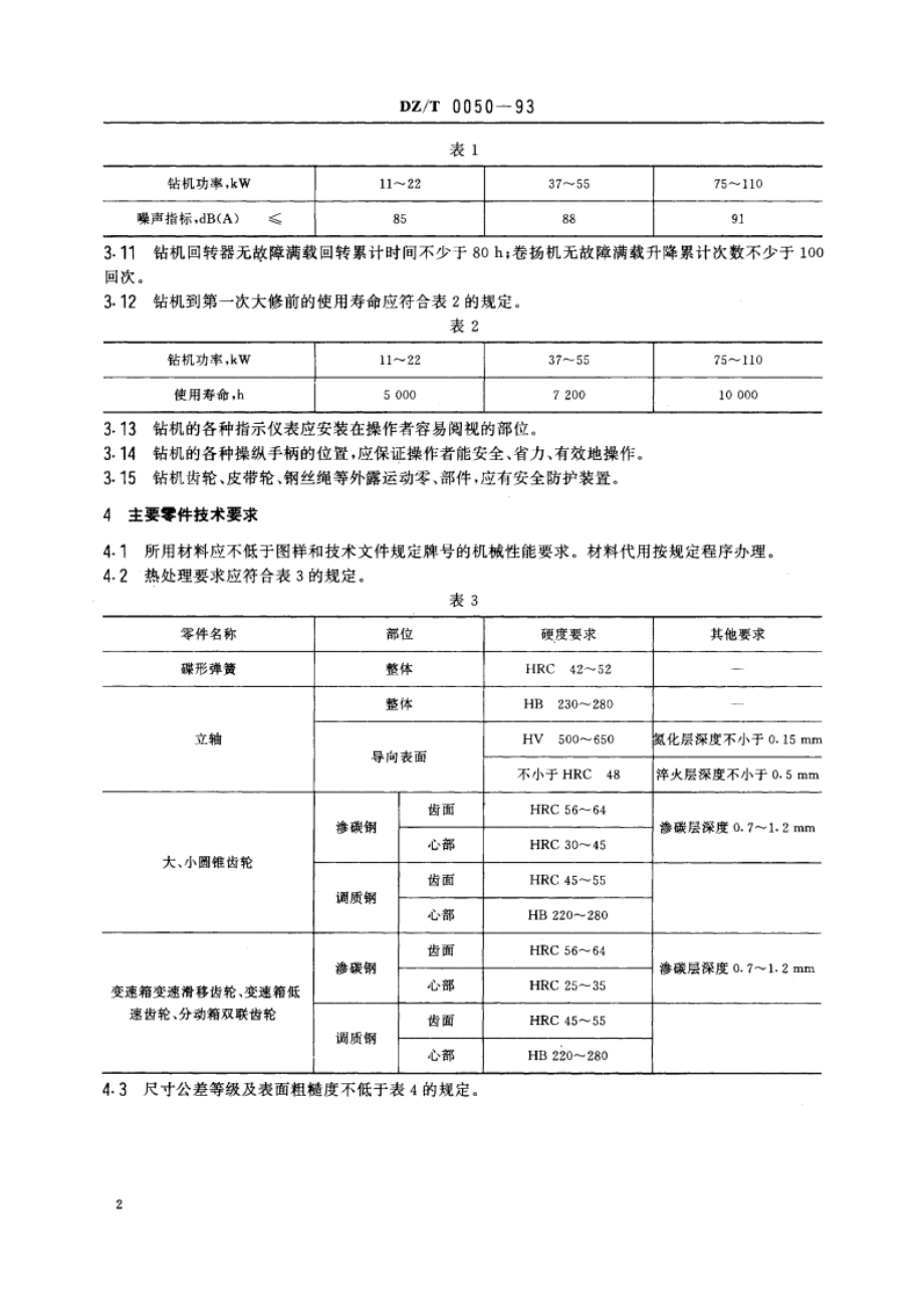 立轴式地质岩心钻机技术条件 DZT 0050-1993.pdf_第3页