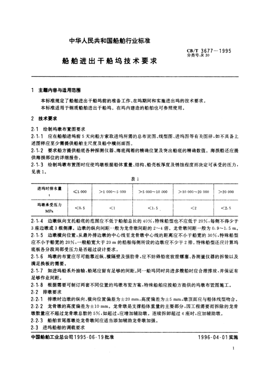 船舶进出干船坞技术要求 CBT 3677-1995.pdf_第2页