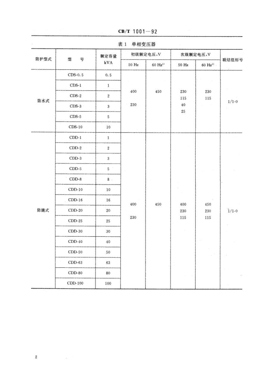 船用变压器 CBT 1001-1992.pdf_第3页