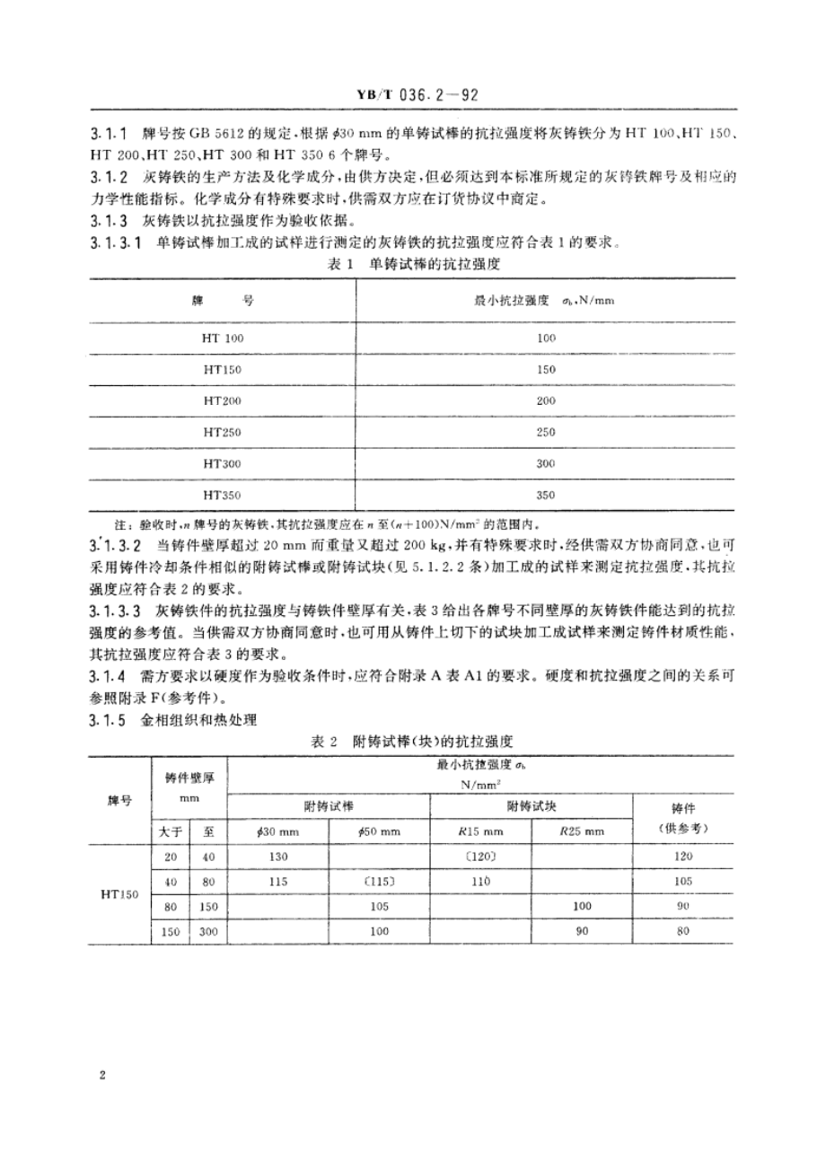 冶金设备制造通用技术条件铸铁件 YBT 036.2-1992.pdf_第3页