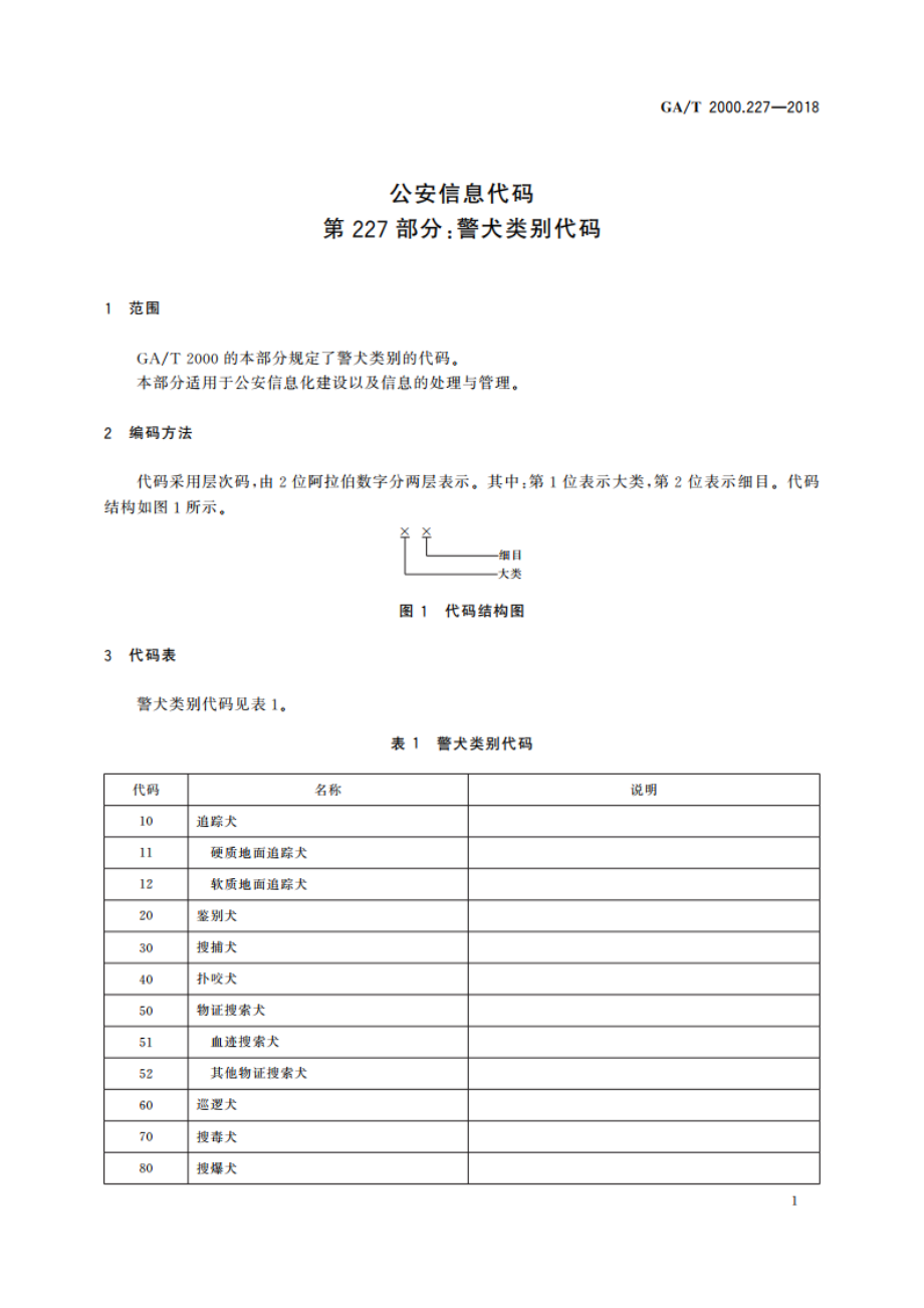 公安信息代码 第227部分：警犬类别代码 GAT 2000.227-2018.pdf_第3页