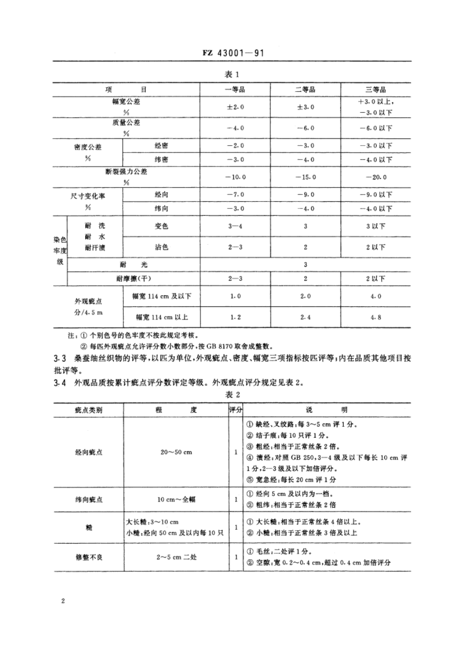 桑蚕紬丝织物 FZ 43001-1991.pdf_第3页