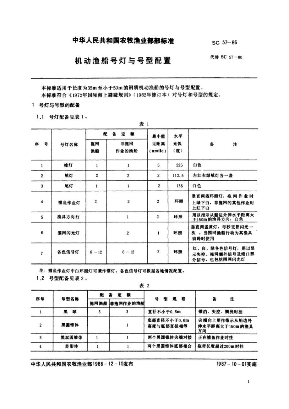 机动渔船号灯与号型配置 SC 57-1986.pdf_第2页