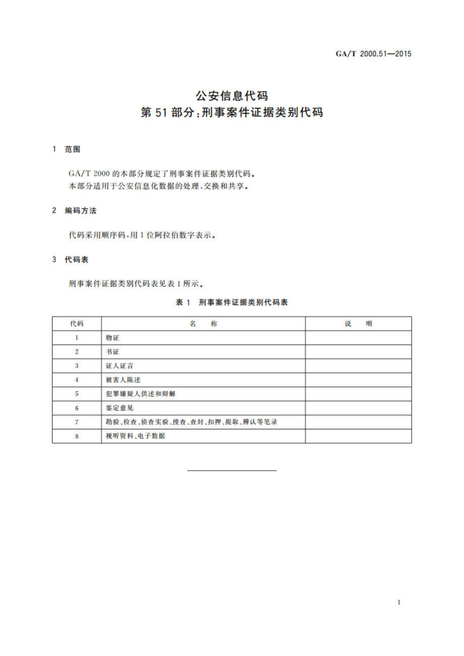 公安信息代码 第51部分：刑事案件证据类别代码 GAT 2000.51-2015.pdf_第3页