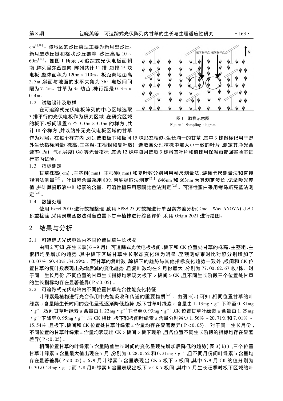 可追踪式光伏阵列内甘草的生长与生理适应性研究_包晓英.pdf_第2页