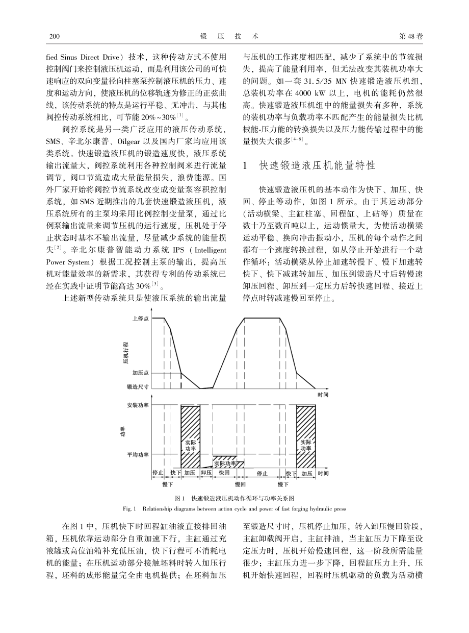 快速锻造液压机叠加供液节能技术_陈柏金.pdf_第2页