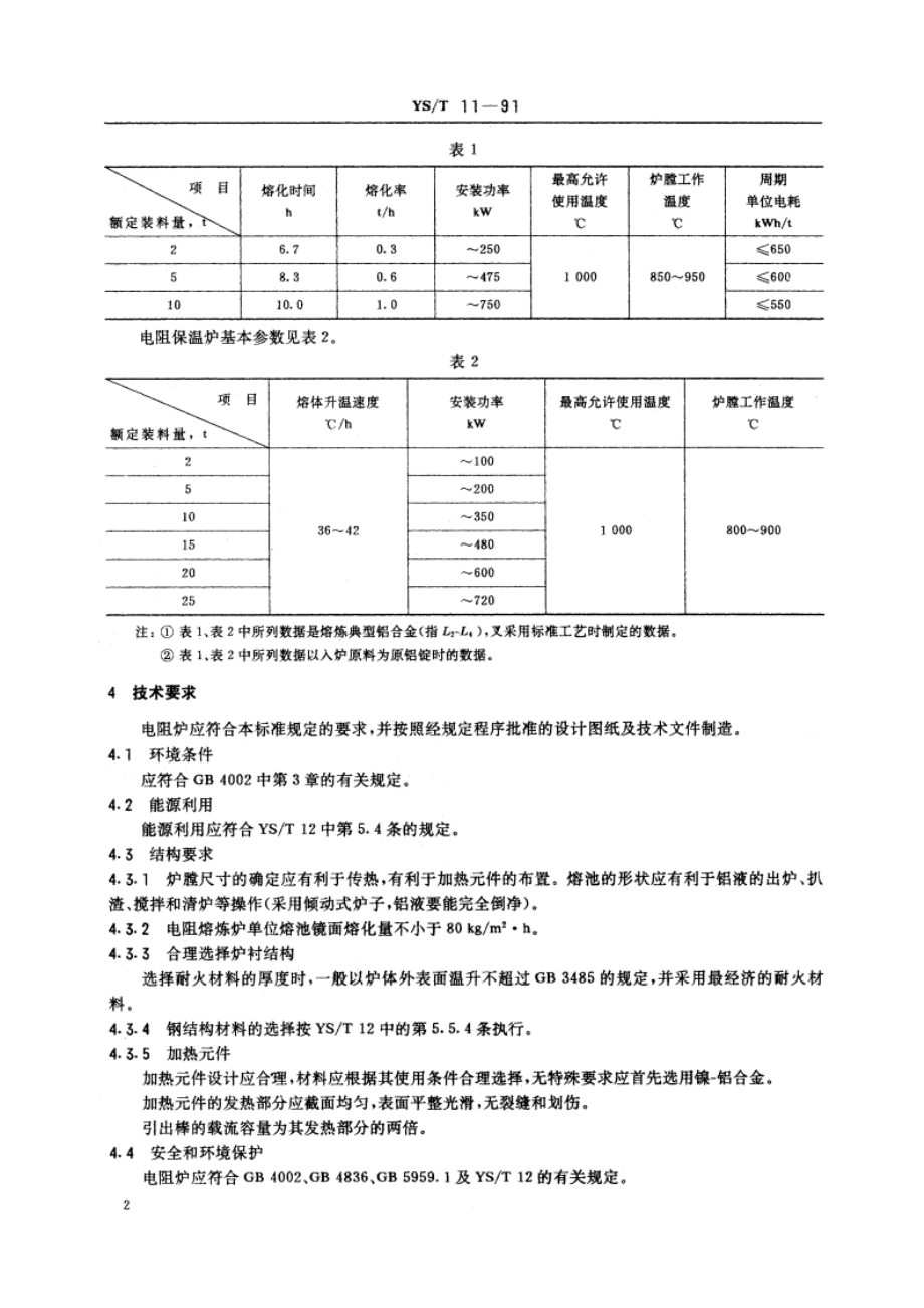 铝及铝合金电阻熔炼炉、保温炉 YST 11-1991.pdf_第3页