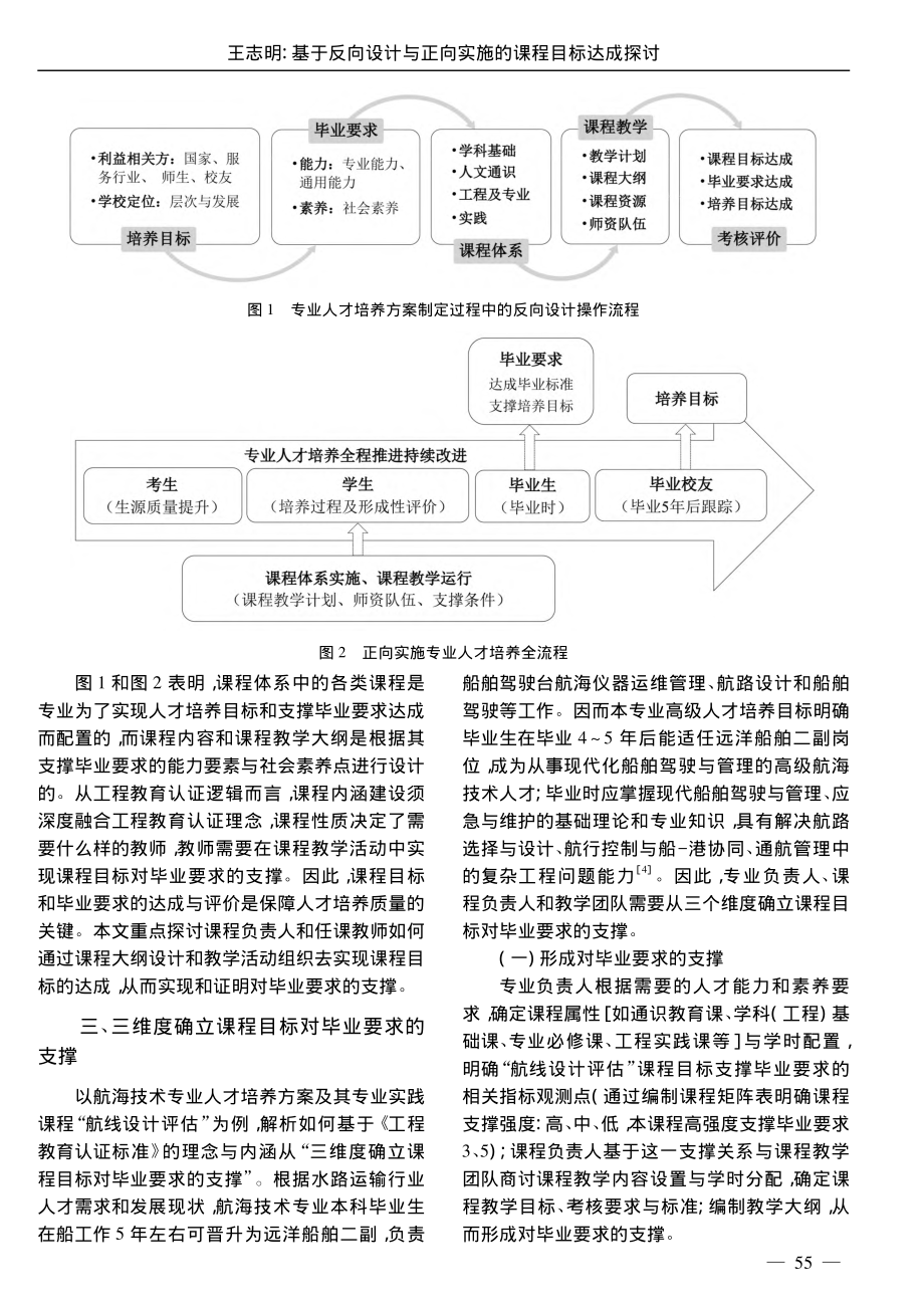 基于反向设计与正向实施的课...以“航线设计评估”课程为例_王志明.pdf_第2页