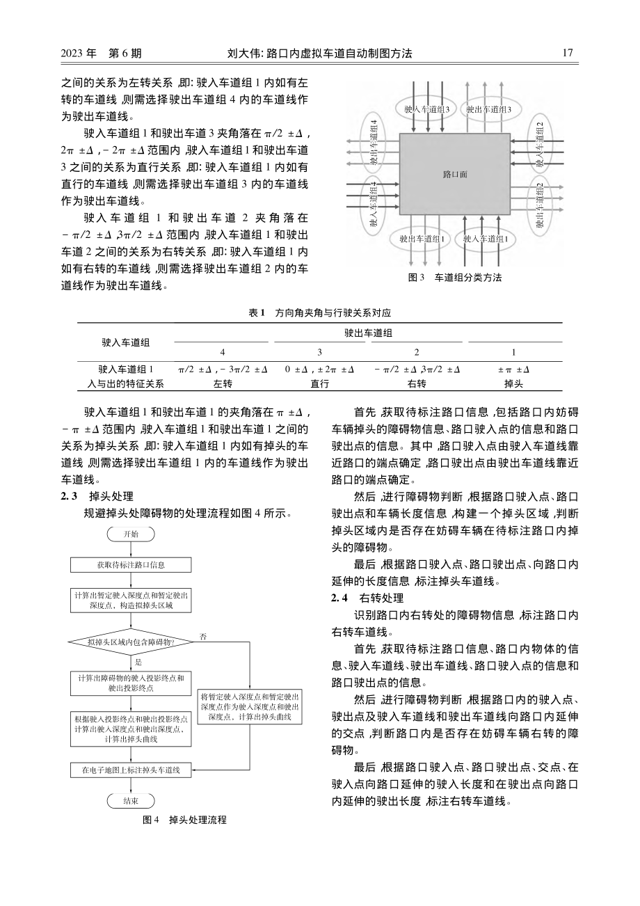 路口内虚拟车道自动制图方法_刘大伟.pdf_第3页