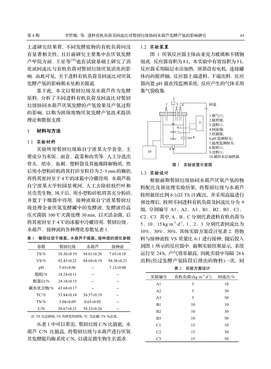 进料有机负荷及回流比对餐厨...同水葫芦发酵产氢的影响研究_李哲璇.pdf_第2页