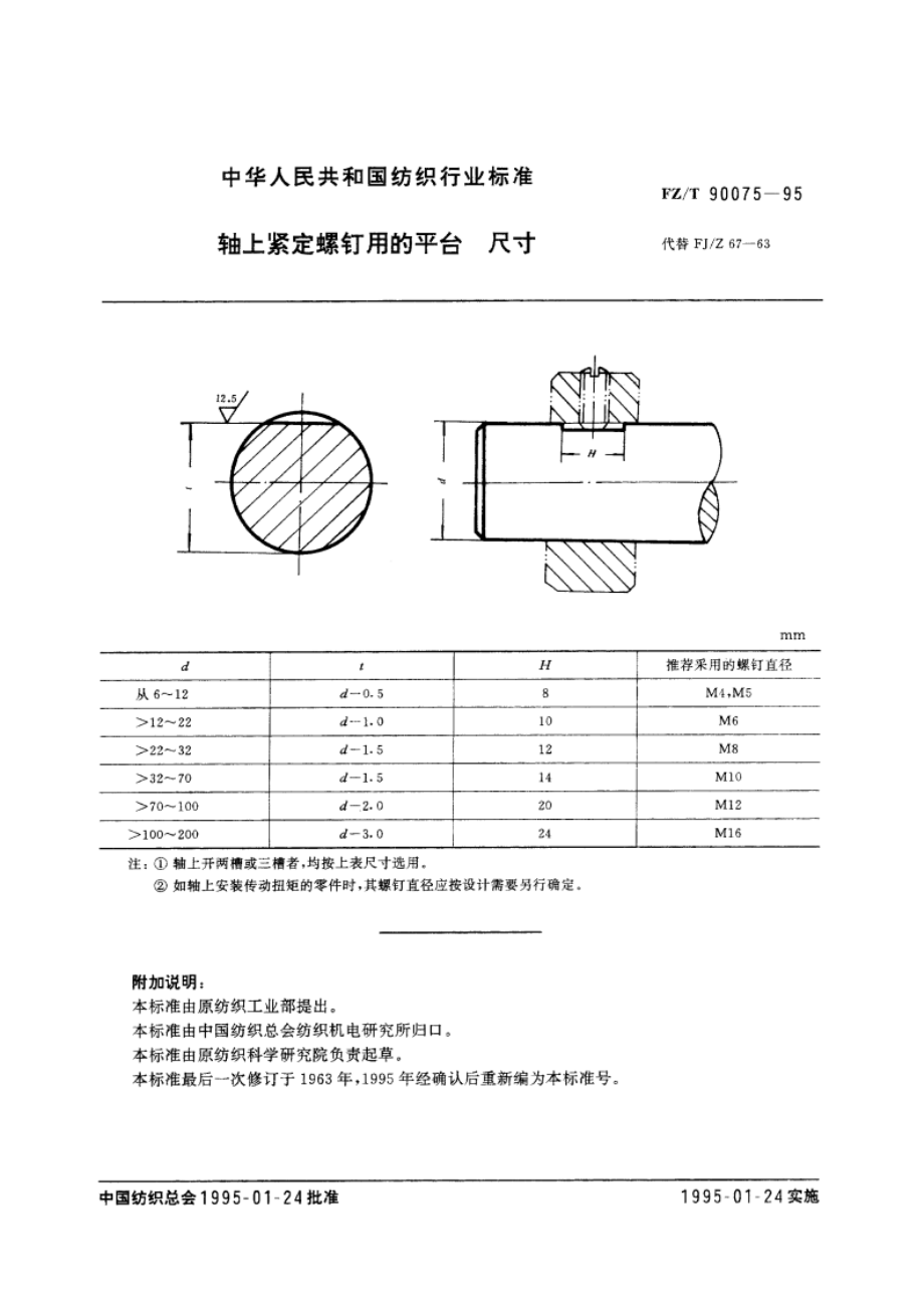 轴上紧定螺钉用的平台 尺寸 FZT 90075-1995.pdf_第2页