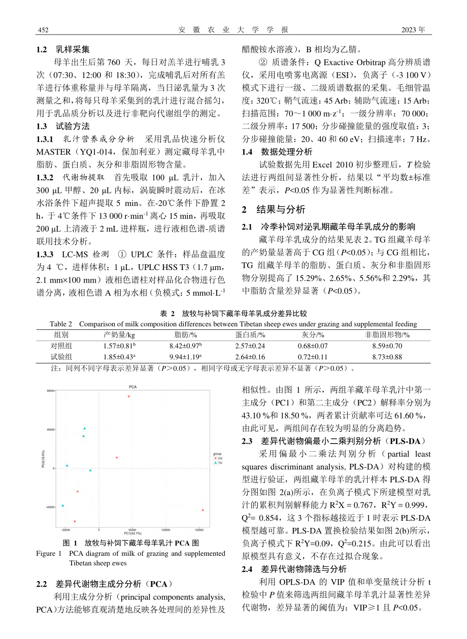 冷季补饲对泌乳期藏羊母羊乳汁成分与代谢产物的影响_周力.pdf_第3页