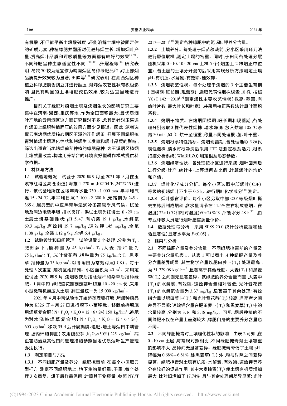 绿肥掩青对连作烟田土壤性质及烤烟产质量的影响_夏融.pdf_第2页