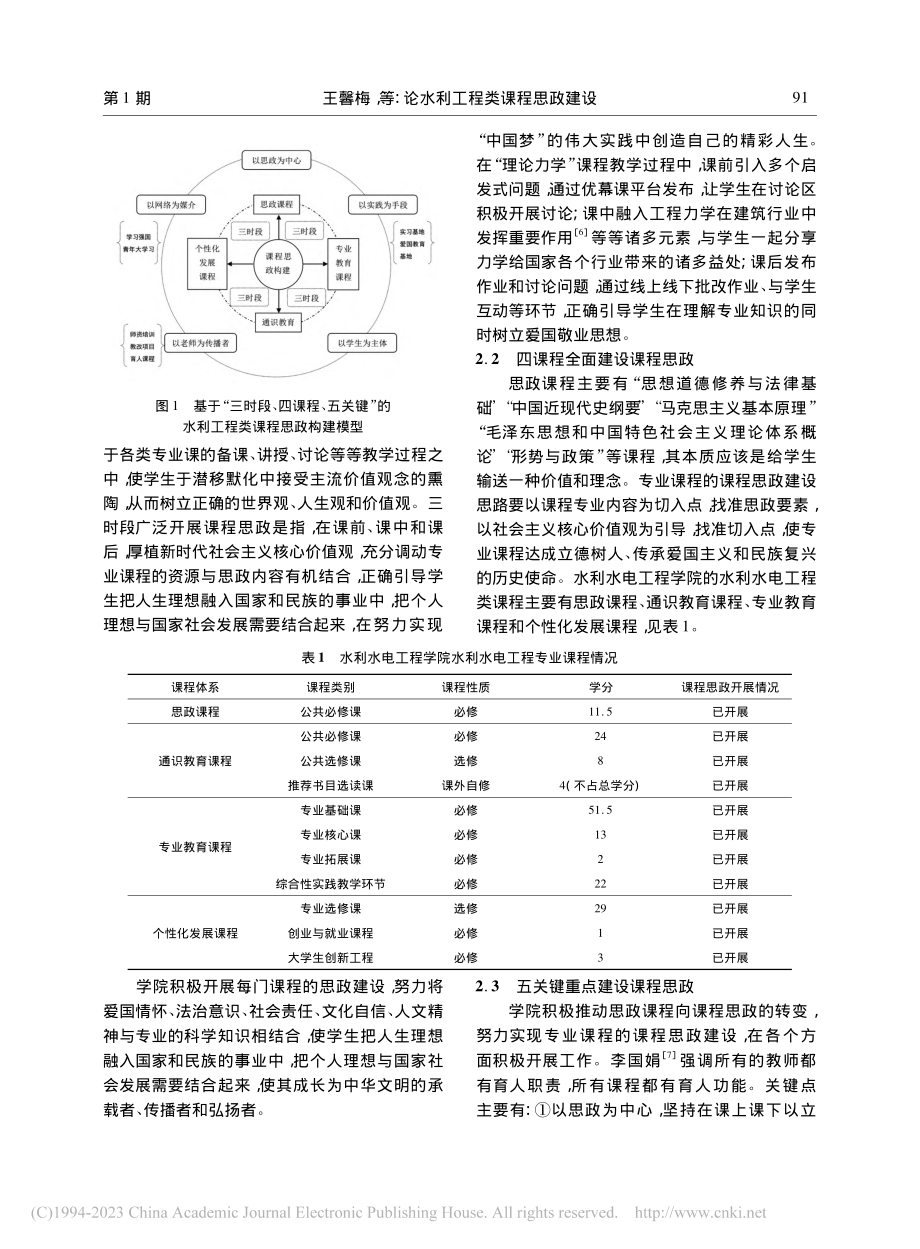 论水利工程类课程思政建设—...业大学水利水电工程学院为例_王馨梅.pdf_第3页