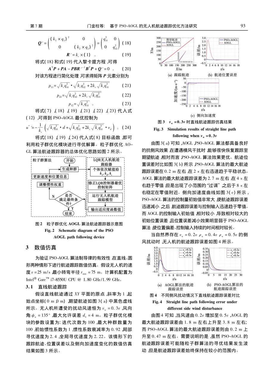 基于PSO-AOGL的无人机航迹跟踪优化方法研究_门金柱.pdf_第3页