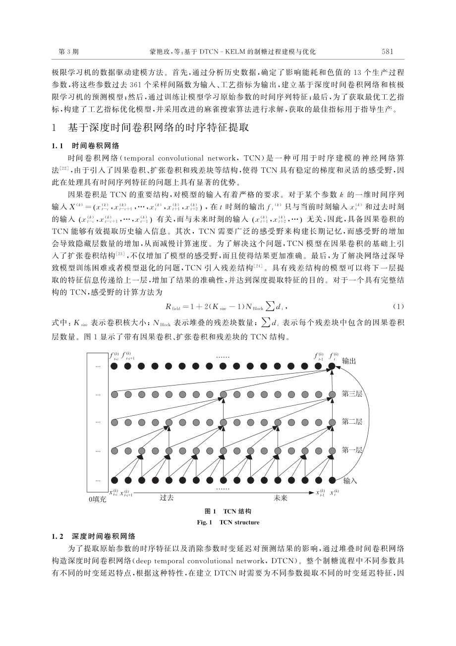 基于DTCN-KELM的制糖过程建模与优化_蒙艳玫.pdf_第3页