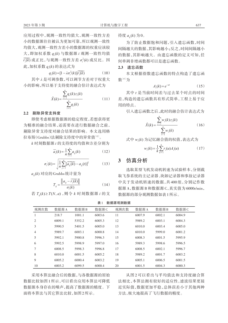 基于改进支持度的飞行数据记忆融合滤波算法_颜廷龙.pdf_第3页