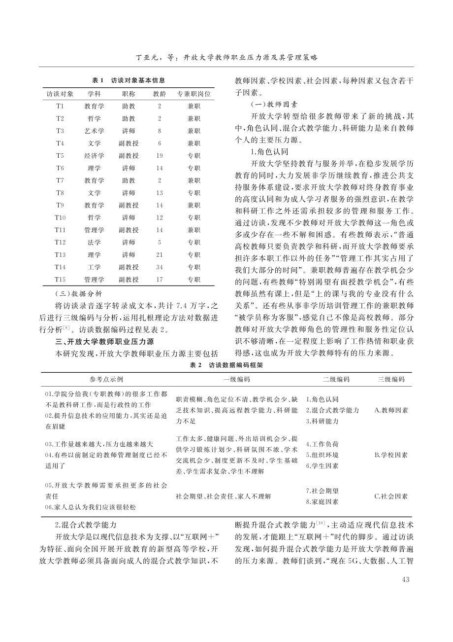 开放大学教师职业压力源及其管理策略_丁亚元.pdf_第2页