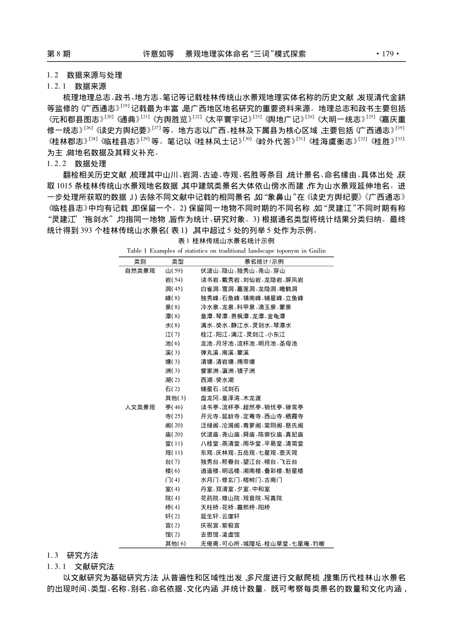 景观地理实体命名“三词”模...——以桂林传统山水景名为例_许意如.pdf_第2页