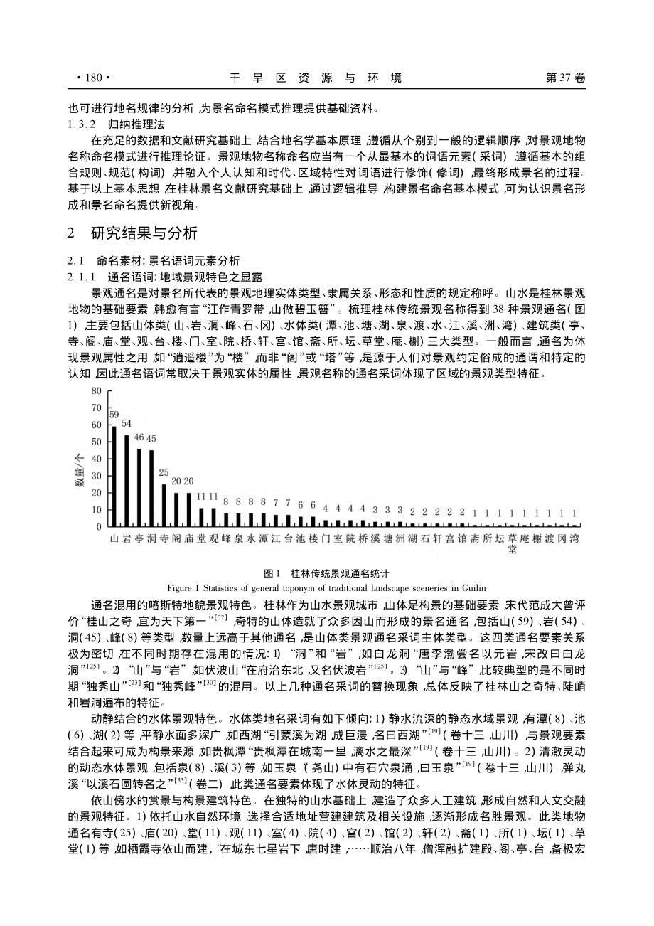 景观地理实体命名“三词”模...——以桂林传统山水景名为例_许意如.pdf_第3页