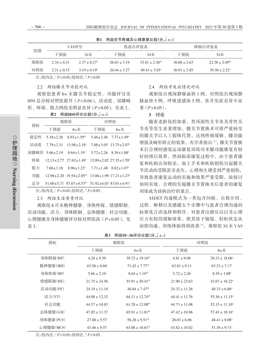 基于AIDET沟通模式下的...患者心理及膝关节功能的影响_熊小云.pdf_第3页