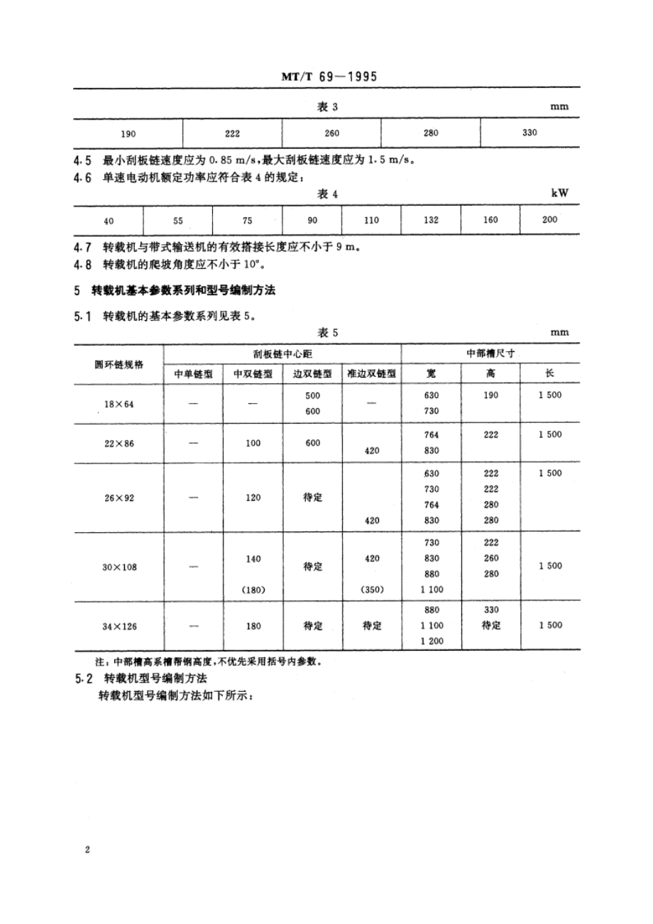 顺槽用刮板转载机型式与参数 MTT 69-1995.pdf_第3页