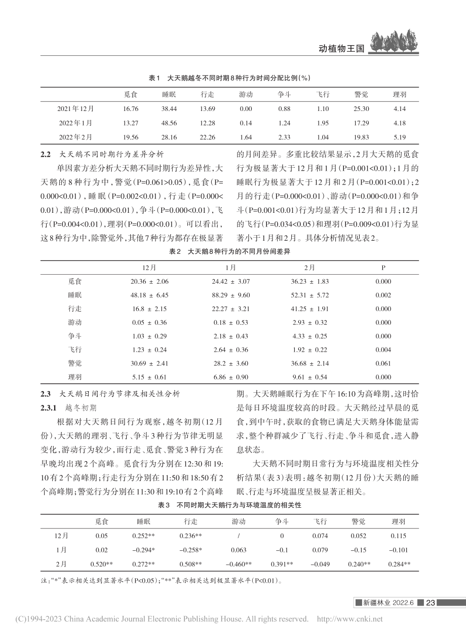 玛纳斯国家湿地公园大天鹅越冬期日常行为观测与分析_杨丽红.pdf_第2页