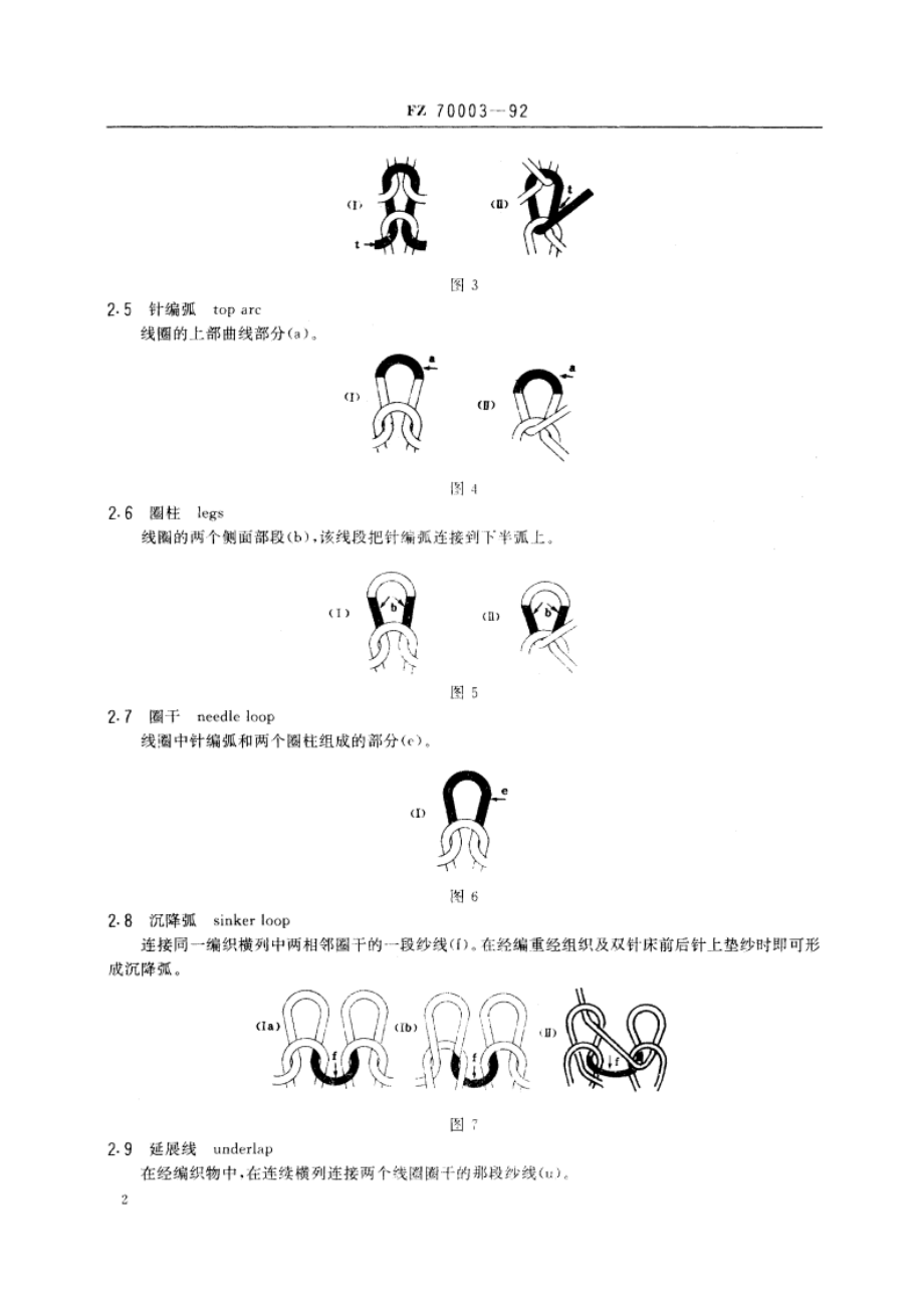 针织 基础术语 FZ 70003-1992.pdf_第3页