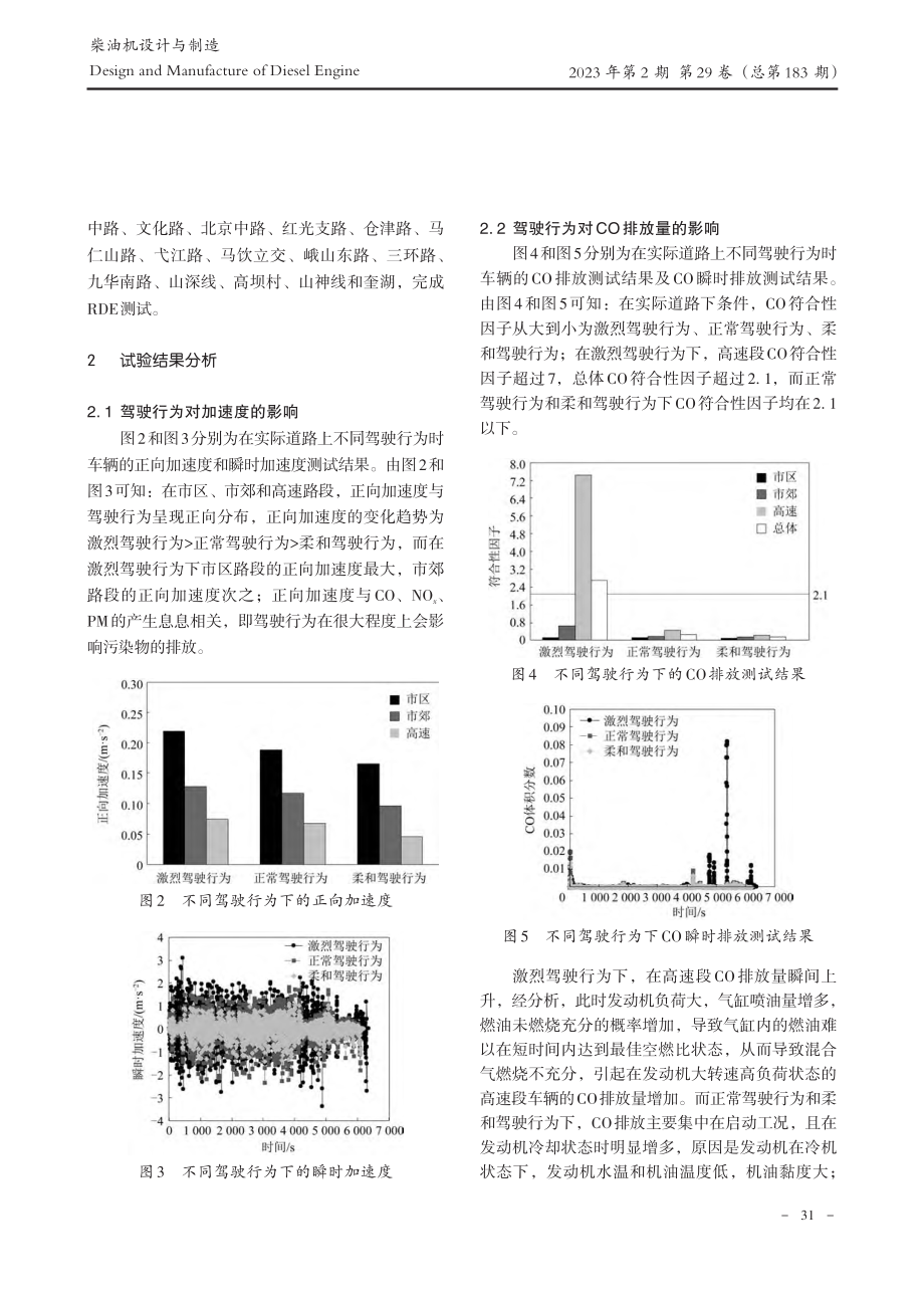 驾驶行为对轻型车实际行驶污染物排放特性的影响_李树宇.pdf_第3页