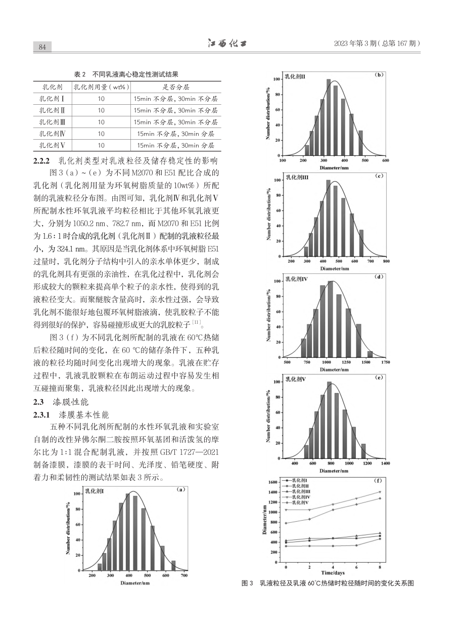 聚醚胺型环氧乳化剂的制备及其性能研究_俞乐.pdf_第3页