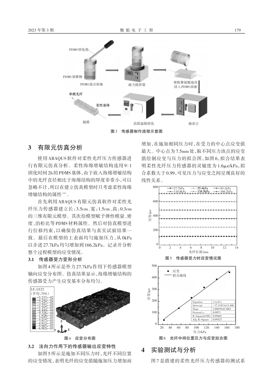 基于PDMS海绵介质的柔性...纤压力传感器制备及性能研究_张会新.pdf_第3页