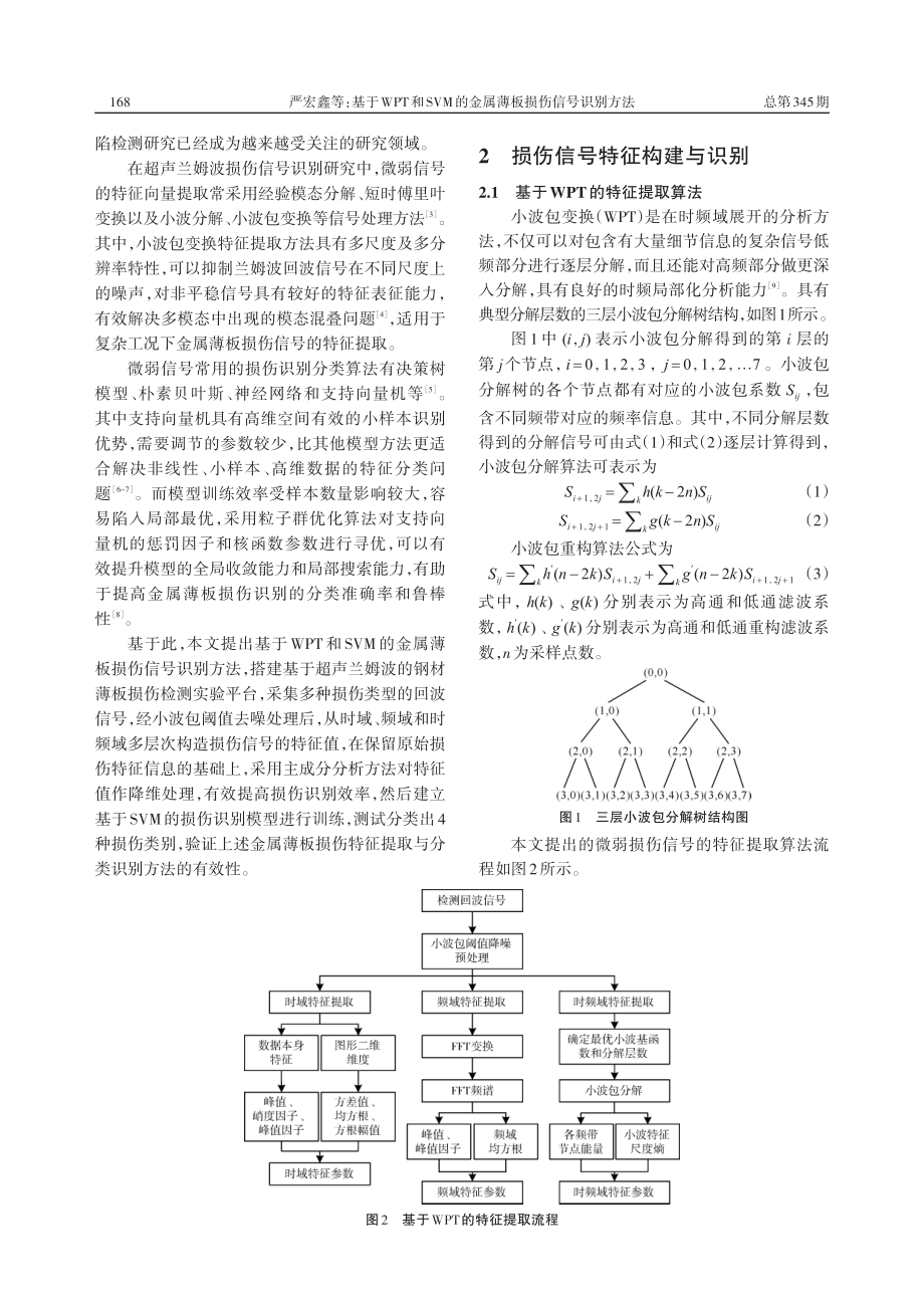 基于WPT和SVM的金属薄板损伤信号识别方法_严宏鑫.pdf_第2页