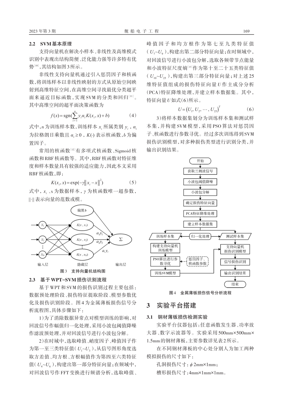 基于WPT和SVM的金属薄板损伤信号识别方法_严宏鑫.pdf_第3页