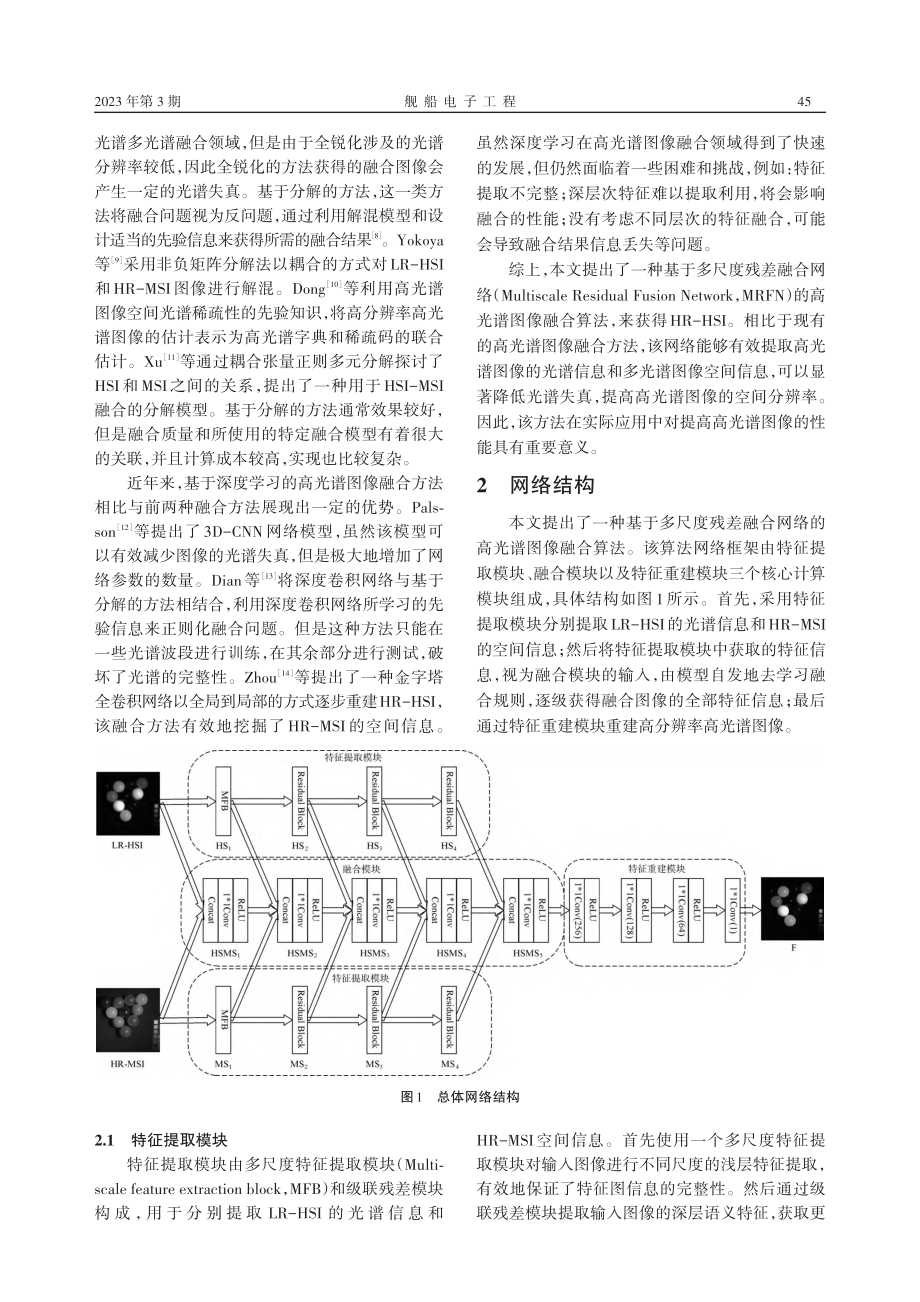 基于多尺度残差融合网络的高光谱图像融合算法_刘娴雅.pdf_第2页