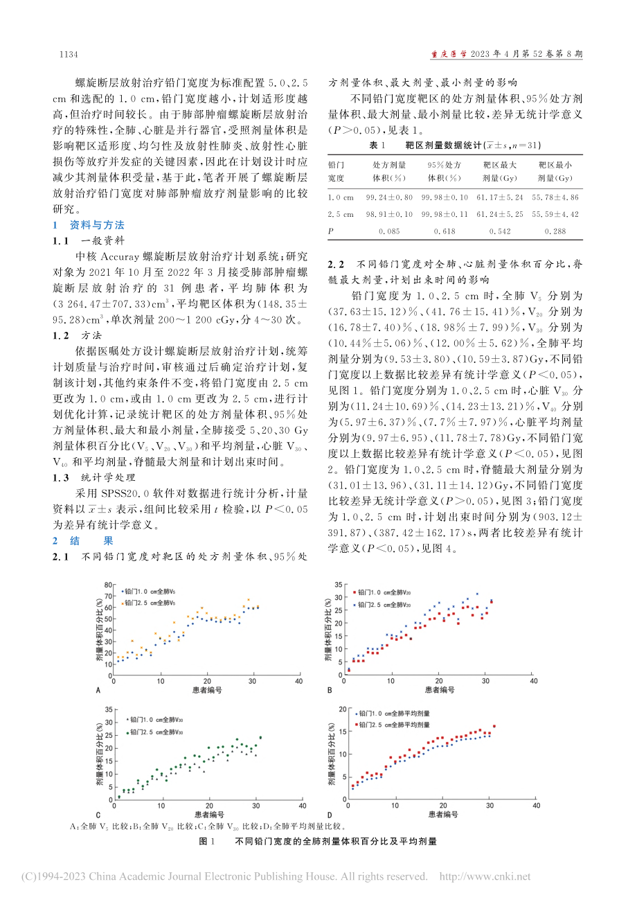 螺旋断层放射治疗铅门宽度对肺癌放疗剂量分布影响的比较_钱金栋.pdf_第2页