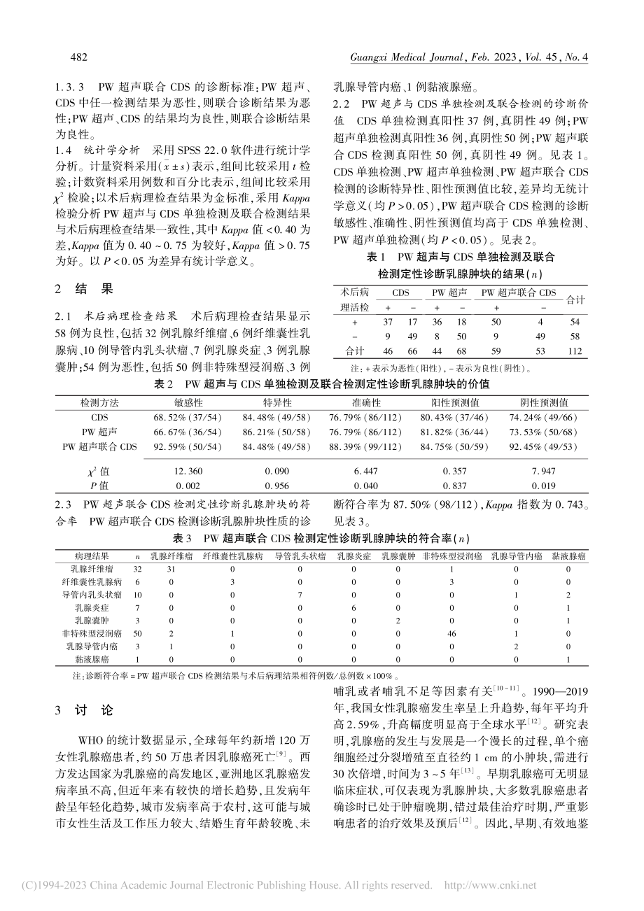 脉冲频谱多普勒超声联合彩色...腺肿块定性诊断中的应用价值_柳兵.pdf_第2页