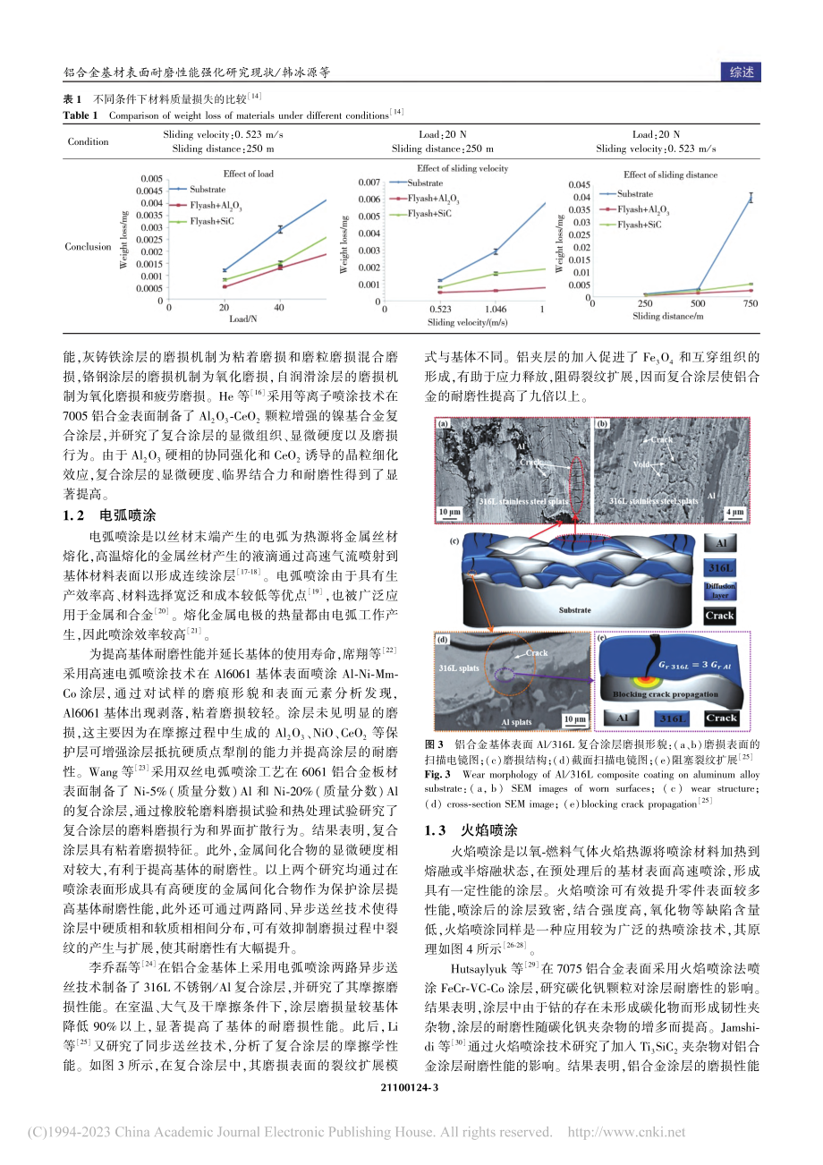 铝合金基材表面耐磨性能强化研究现状_韩冰源.pdf_第3页