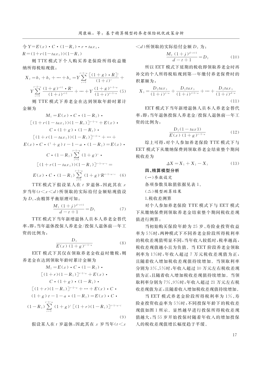 基于精算模型的养老保险税优政策分析_周康妹.pdf_第3页