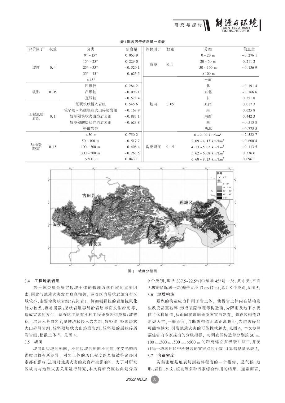 基于信息量法罗源县地质灾害易发性评价_林幸俤.pdf_第2页