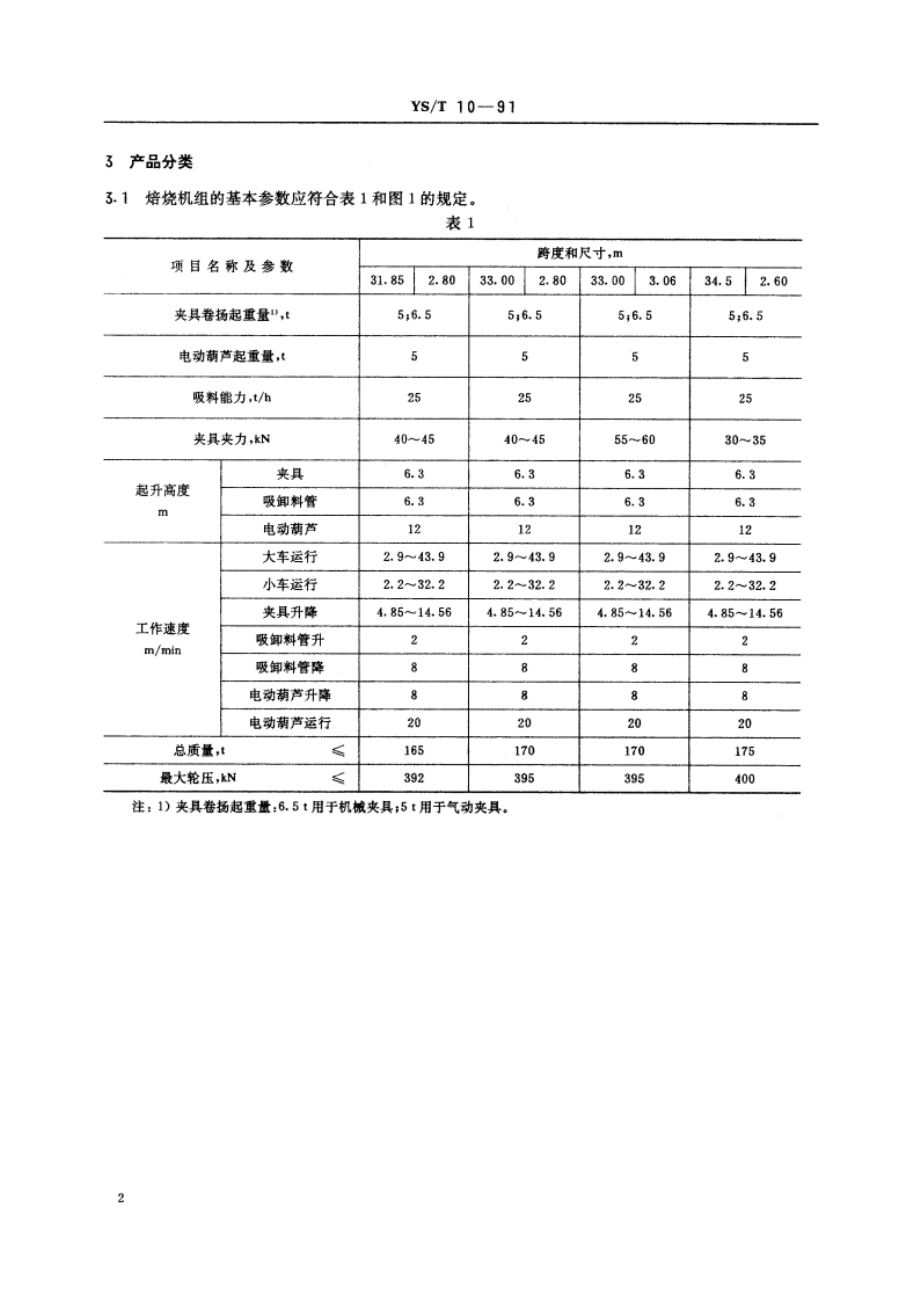 阳极焙烧炉用多功能机组 YST 10-1991.pdf_第3页