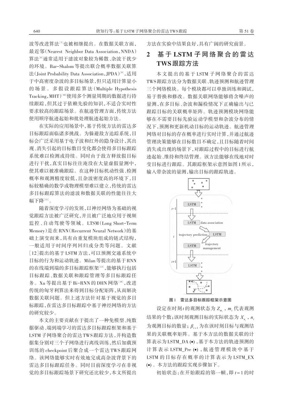 基于LSTM子网络聚合的雷达TWS跟踪_唐知行.pdf_第2页